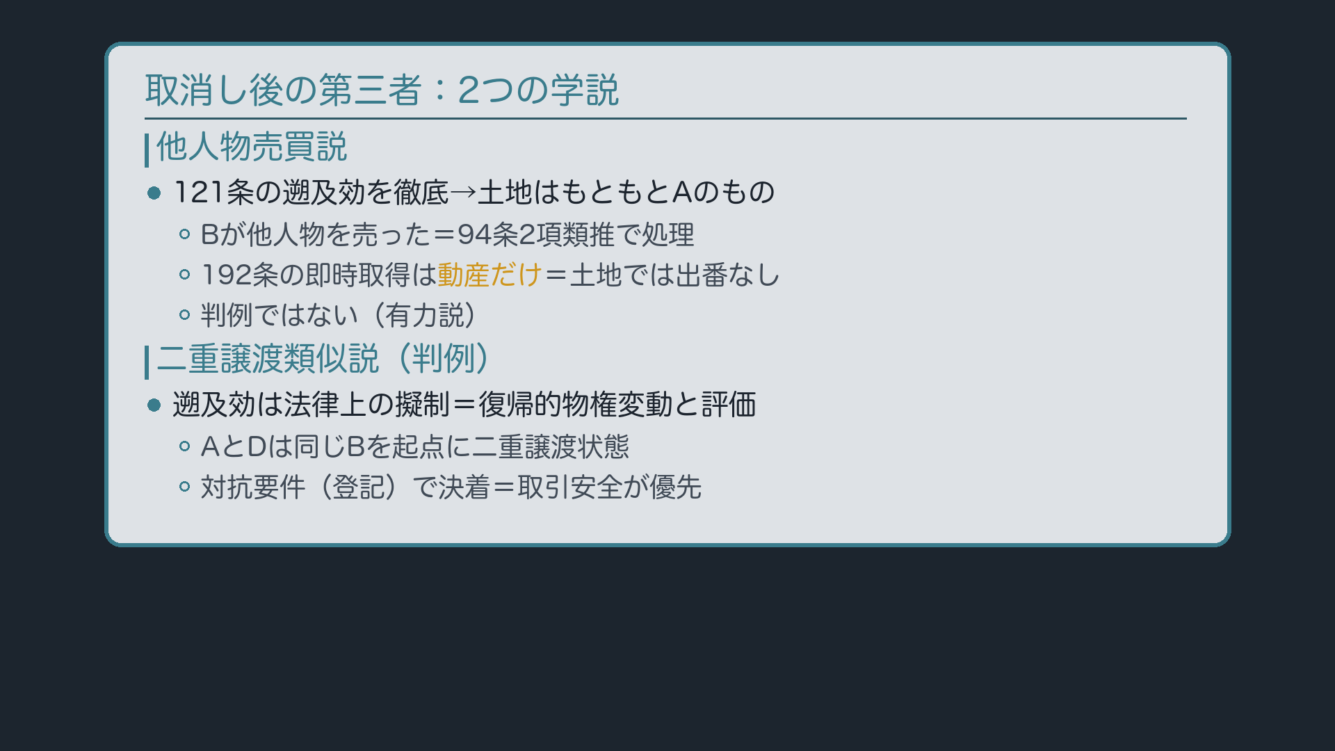 2つの学説の対立:他人物売買説 vs 二重譲渡類似説