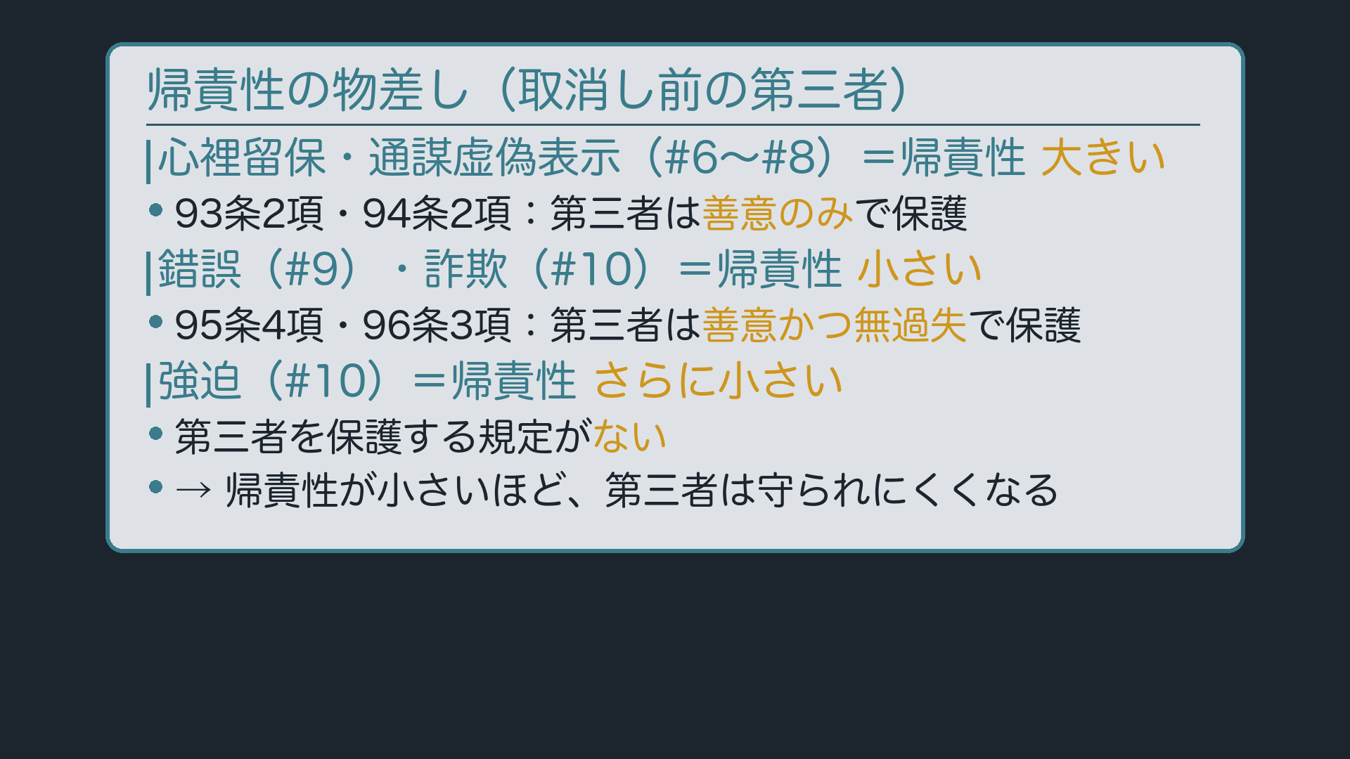 帰責性の物差し:93条2項・94条2項(善意のみ)vs 95条4項・96条3項(善意無過失)