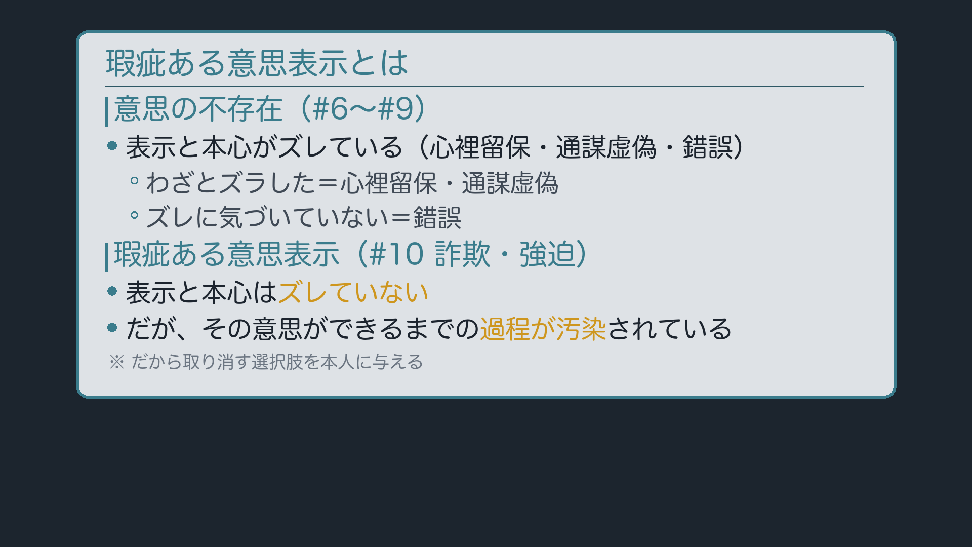 意思の不存在 vs 瑕疵ある意思表示