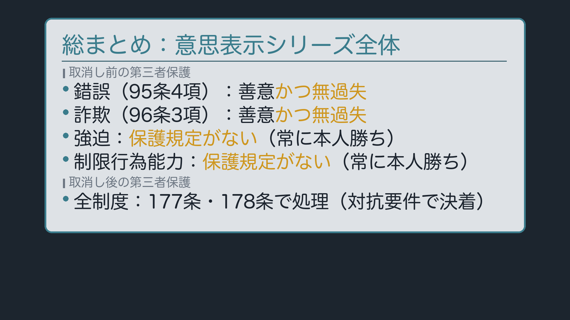 総まとめ:錯誤・詐欺・強迫・制限行為能力×取消し前後