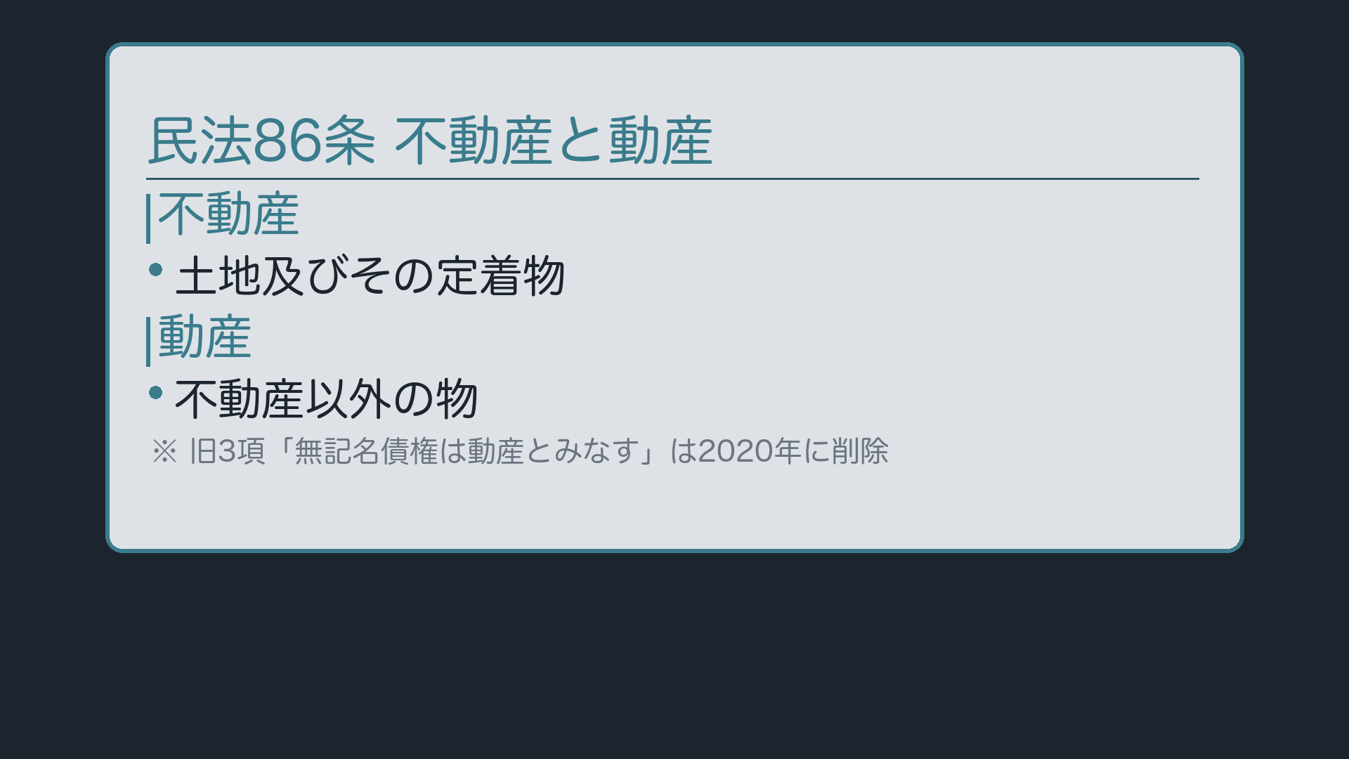86条:不動産=土地及びその定着物/動産=それ以外(旧3項は削除済み)