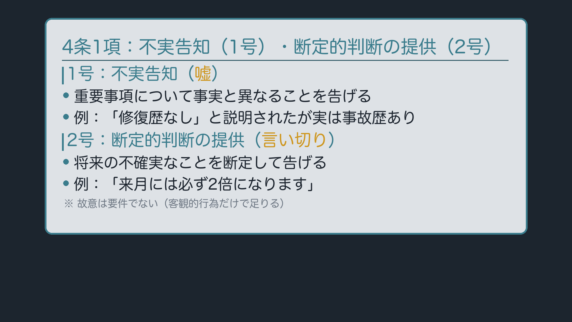 4条1項:不実告知(1号)・断定的判断の提供(2号)、故意は要件でない