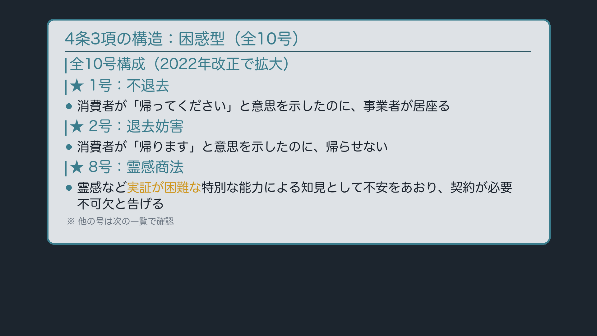 4条3項の構造:柱書+一号(不退去)+二号(退去妨害)+八号(霊感商法)を条文で、残りは一覧
