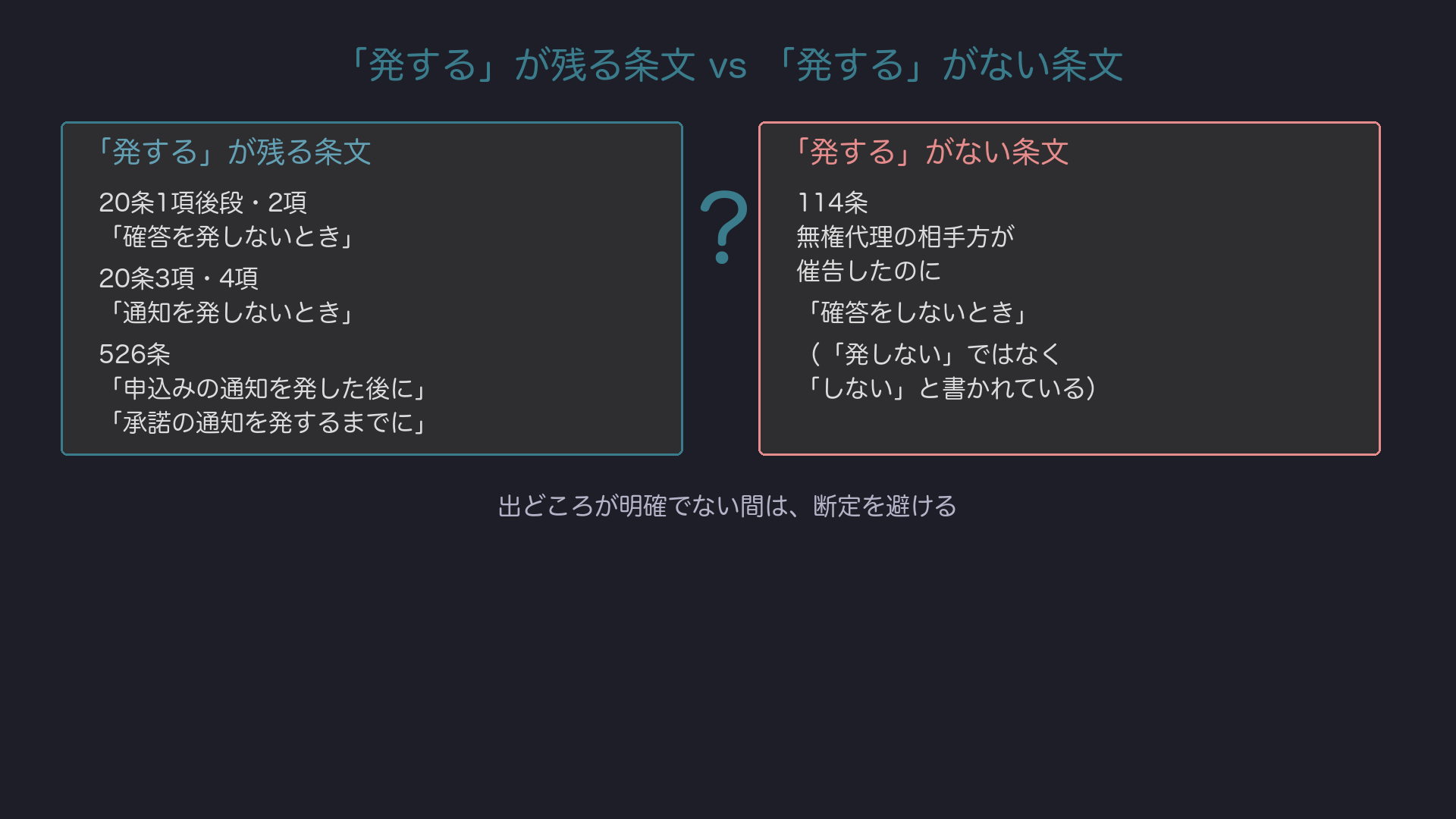 「発する」が残る条文(20条・526条)と、残らない114条を並べて確認する(断定はしない)