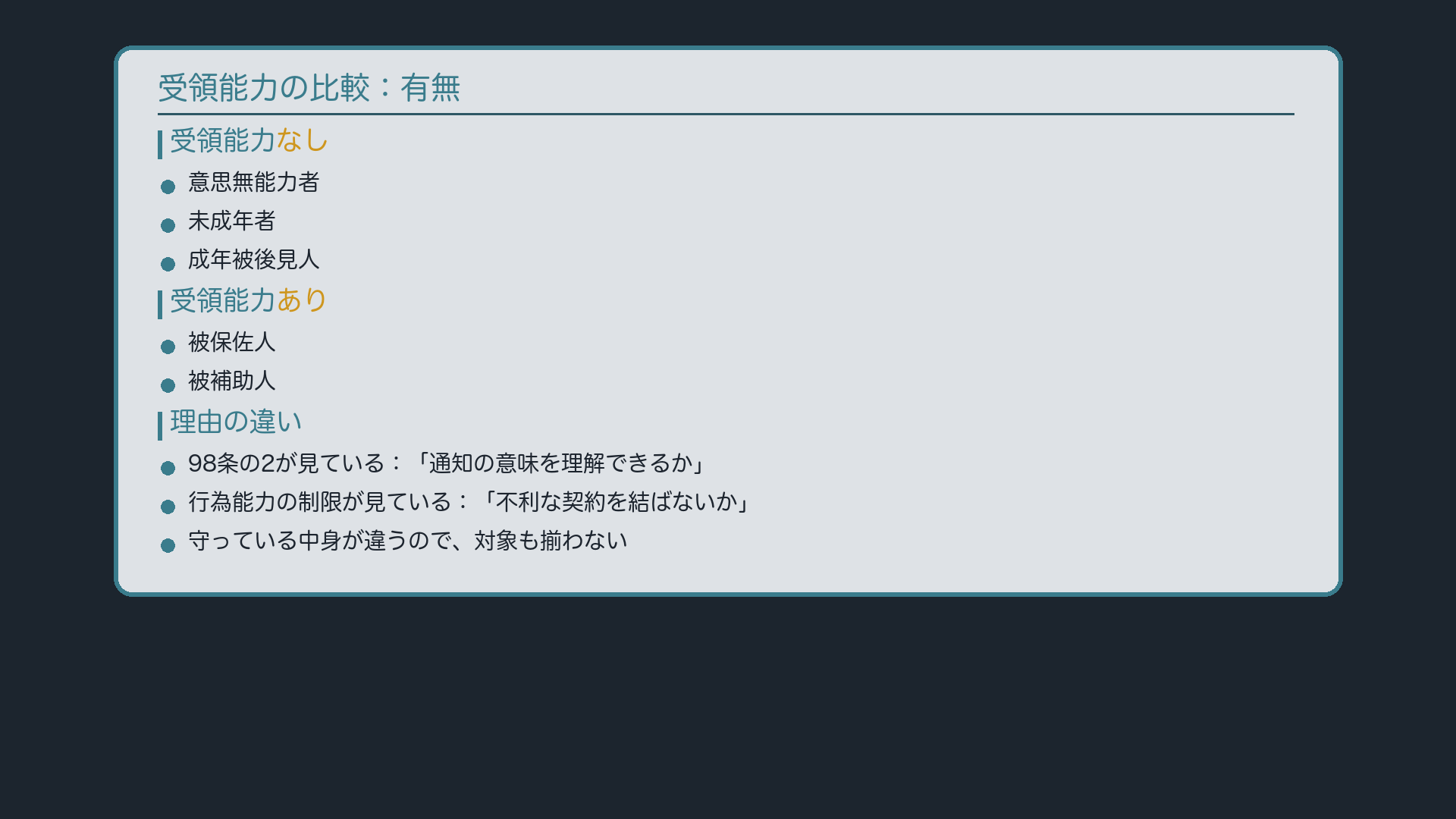 受領能力の比較:なし(意思無能力者/未成年者/成年被後見人)/あり(被保佐人/被補助人)