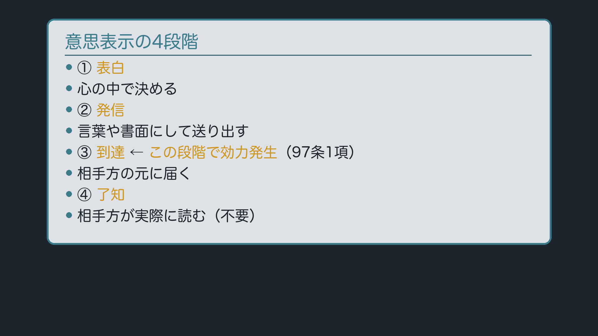 意思表示の4段階(表白→発信→到達→了知)