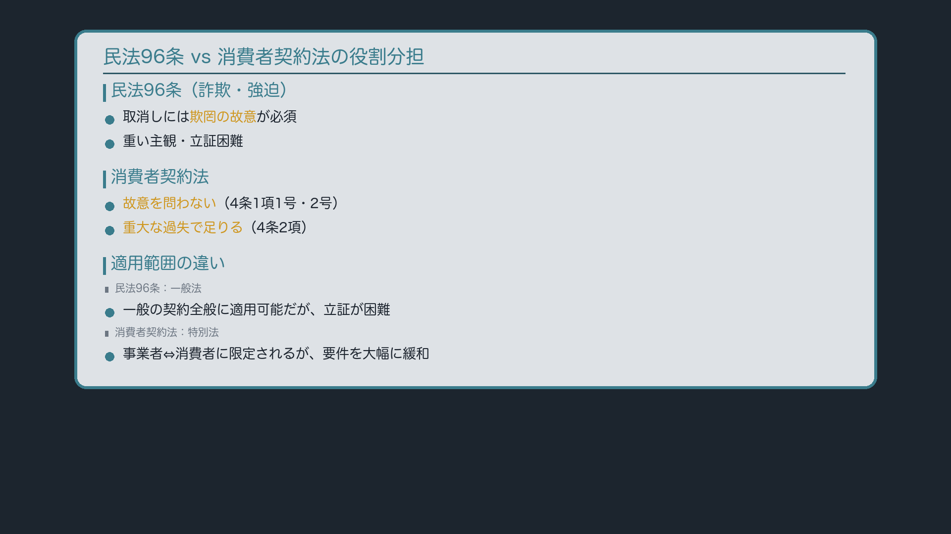 民法96条と消費者契約法の役割分担(欺罔の故意という重い主観/要件を緩めた特別法)