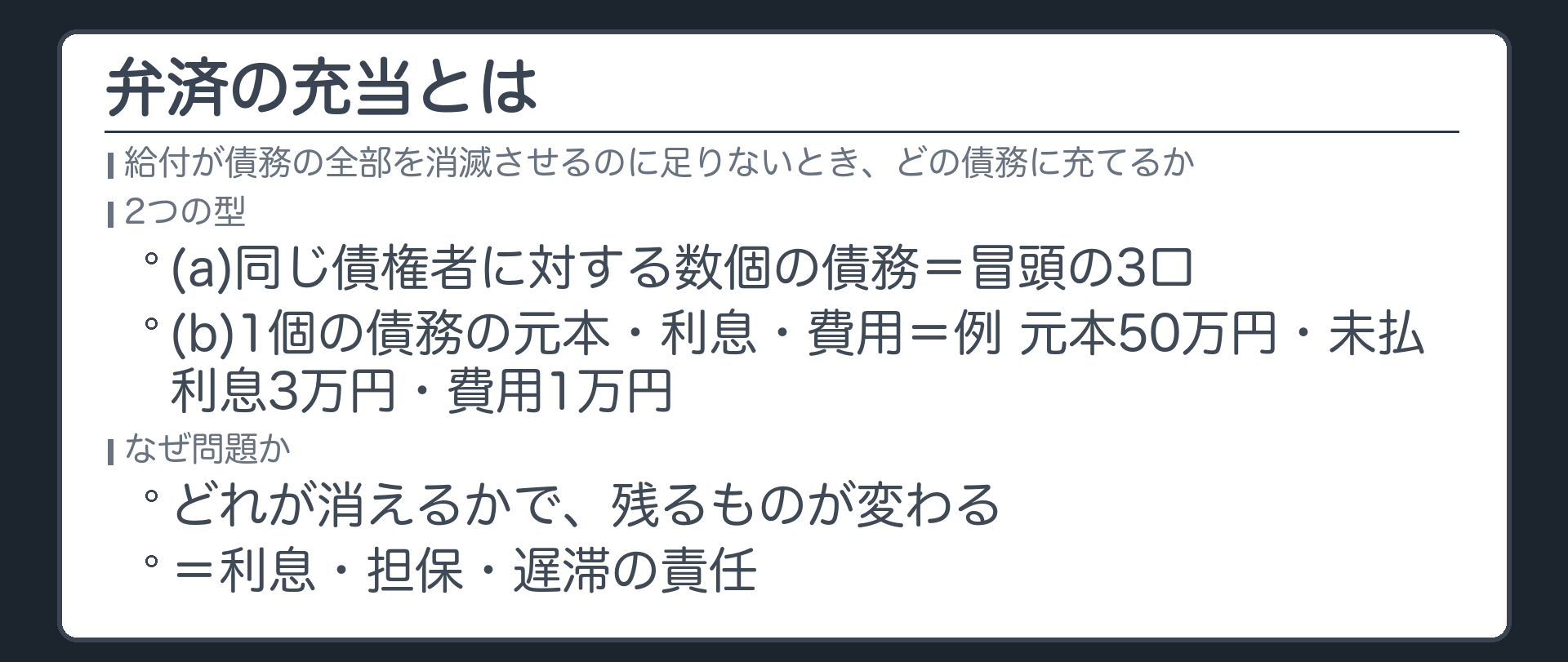 弁済の充当=給付が債務の全部を消滅させるのに足りないとき、どの債務に充てるか。2つの型。(a)同じ債権者に対する数個の債務=冒頭の3口。(b)1個の債務の元本・利息・費用=例=元本50万円・未払利息3万円・費用1万円。なぜ問題か=どれが消えるかで、残る利息・担保・遅滞の責任が変わる。