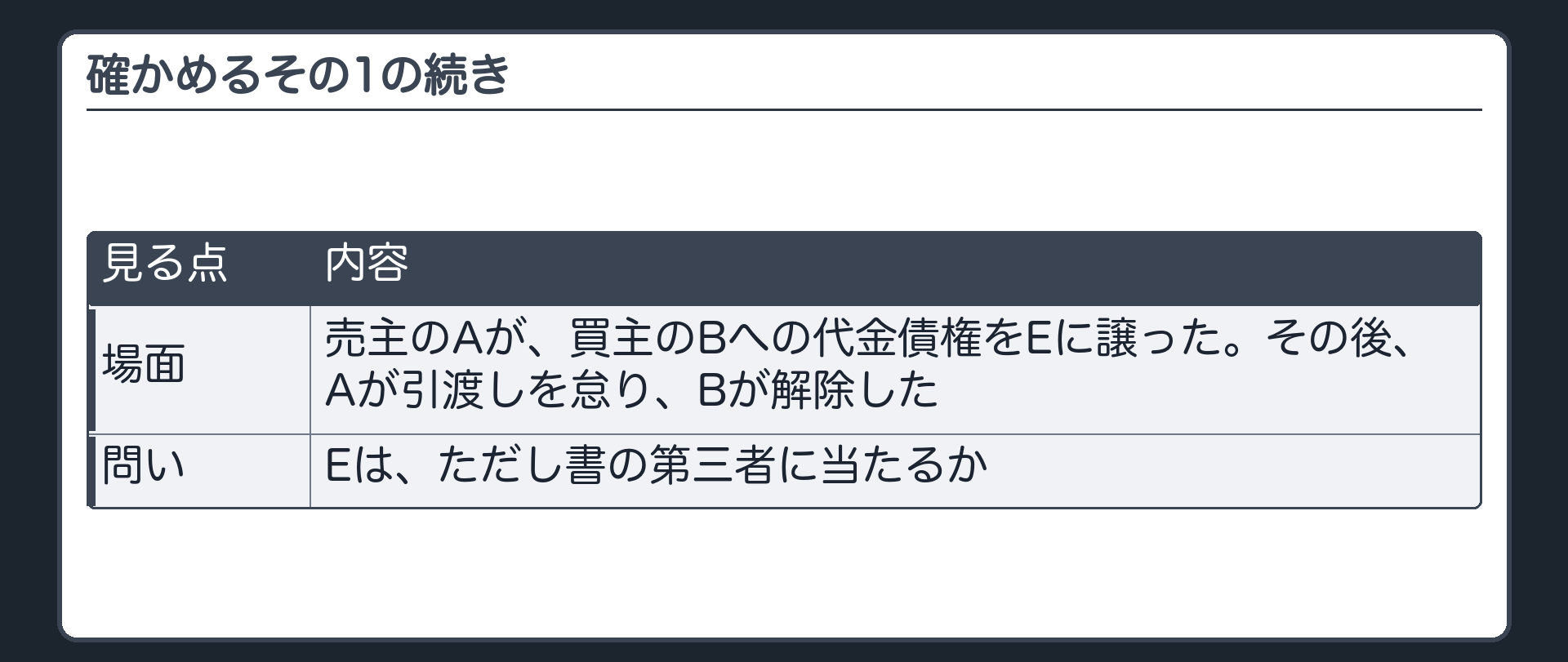確かめるその1の続き。売主のAが、買主のBへの代金債権をEに譲った。その後、Aが引渡しを怠り、Bが解除した。Eは第三者に当たるか。