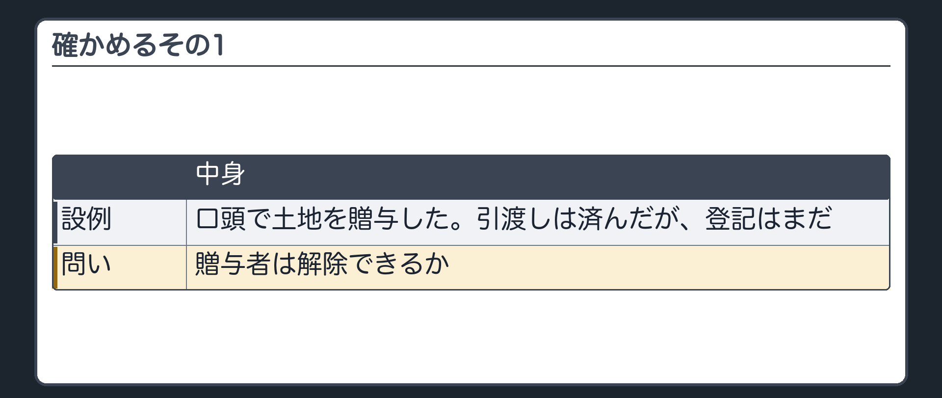 確かめるその1。口頭で土地を贈与した。引渡しは済んだが、登記はまだ。贈与者は解除できるか。