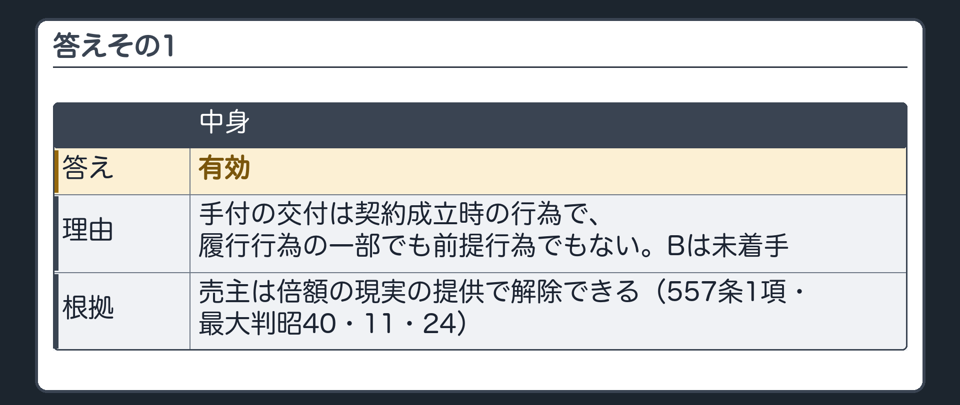 答えその1。有効。手付の交付は契約成立時の行為で、履行行為の一部でも前提行為でもない。Bは未着手。売主は倍額の現実の提供で解除できる(557条1項・最大判昭40・11・24)。