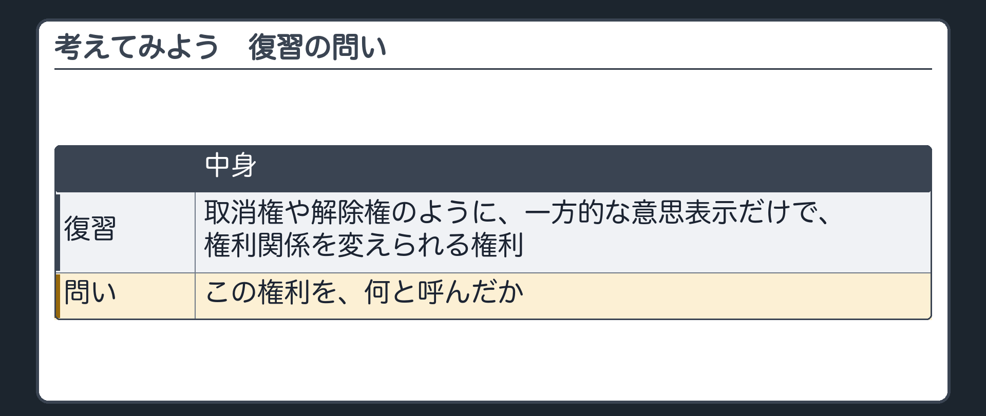 復習の問い。一方的な意思表示だけで、権利関係を変えられる権利を、何と呼びましたか。
