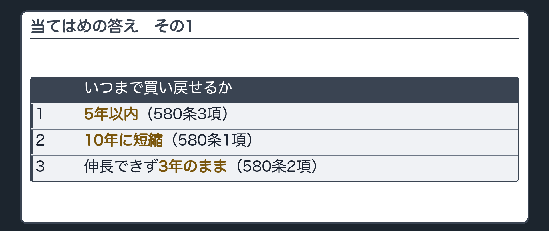 当てはめの答え。1=5年以内(580条3項)。2=10年に短縮(580条1項)。3=伸長できず3年のまま(580条2項)。