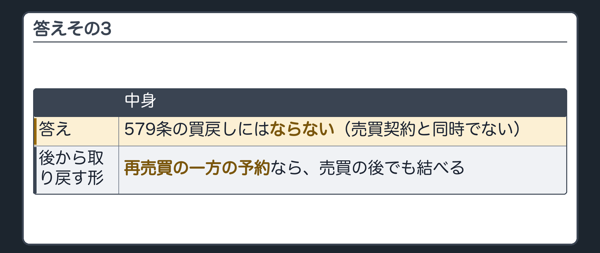 答えその3。579条の買戻しにはならない(売買契約と同時でない)。後から取り戻す約束をしたいなら、再売買の一方の予約という形なら、売買の後でも結べる。