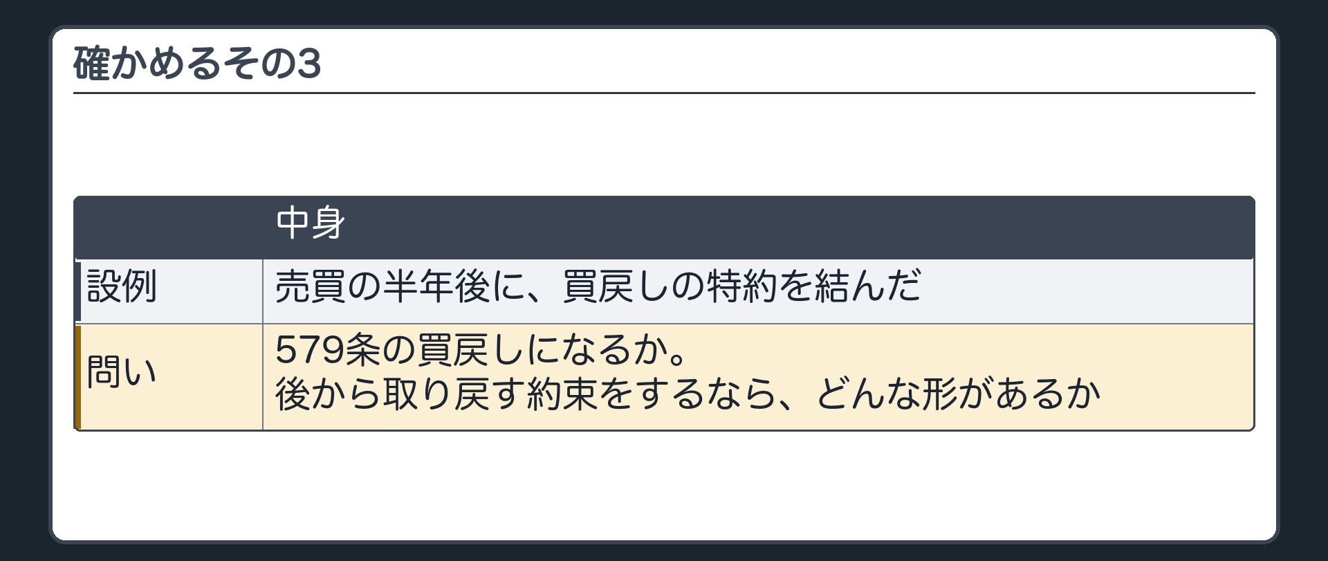 確かめるその3。売買の半年後に、買戻しの特約を結んだ。
