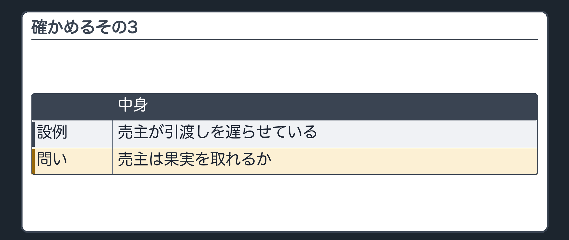 確かめるその3。引渡しを遅らせている売主は、果実を取れるか。
