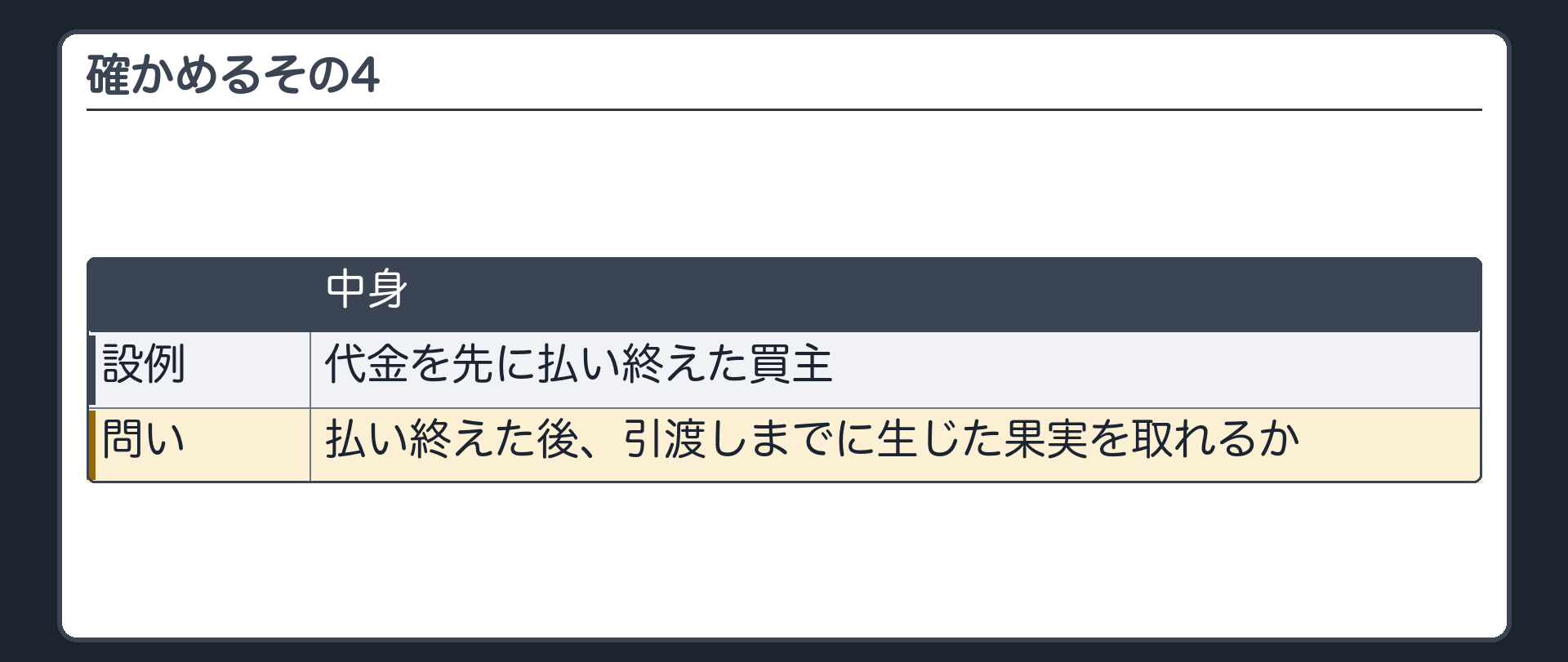 確かめるその4。代金を先に払い終えた買主は、払い終えた後、引渡しまでに生じた果実を取れるか。