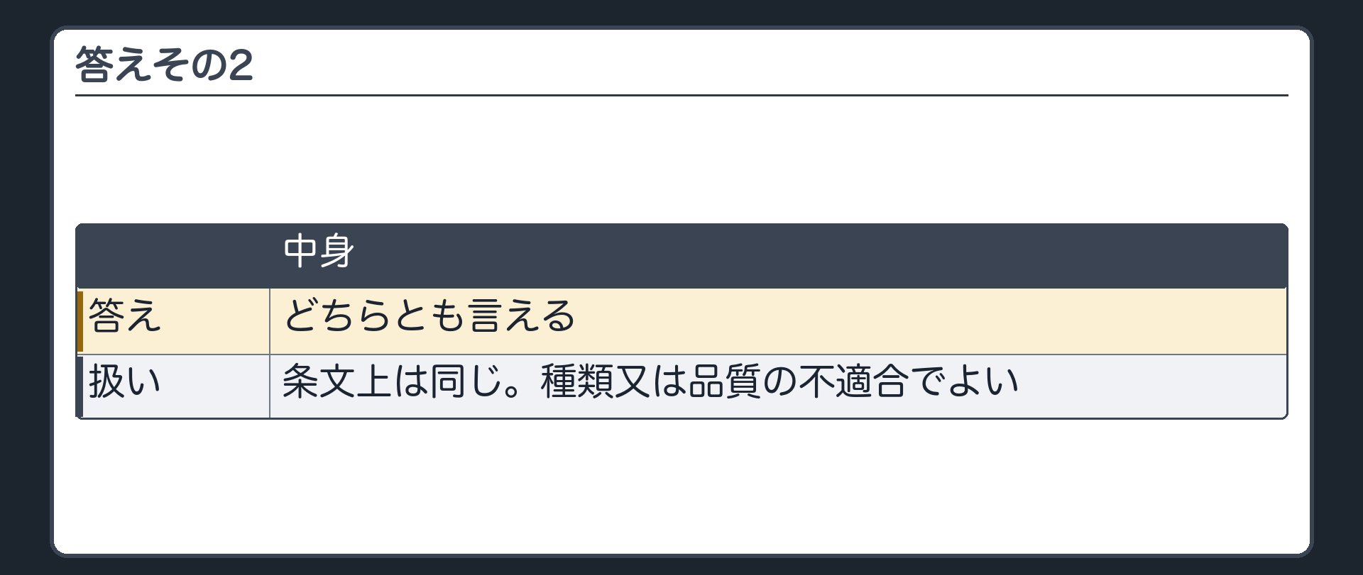 答えその2。どちらとも言えるが、条文上の扱いは同じ。種類又は品質の不適合でよい。
