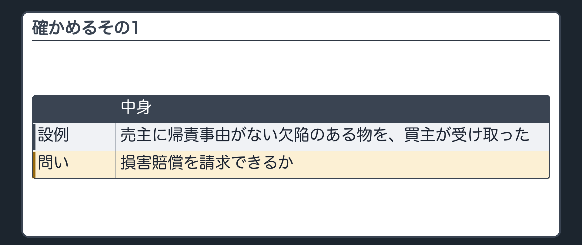 確かめるその1。売主に帰責事由がない欠陥のある物を、買主が受け取った。損害賠償を請求できるか。
