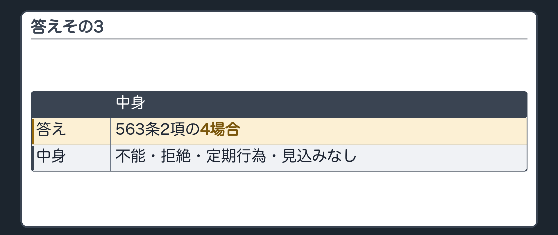 答えその3。563条2項の4場合。不能・拒絶・定期行為・見込みなし。