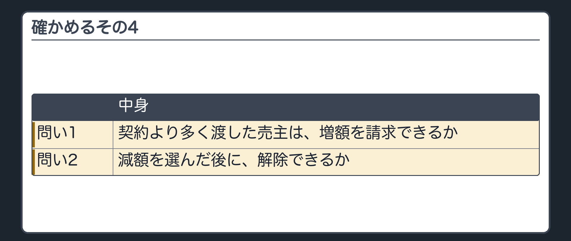 確かめるその4。契約より多く渡した売主は、増額を請求できるか。減額を選んだ後に、解除できるか。