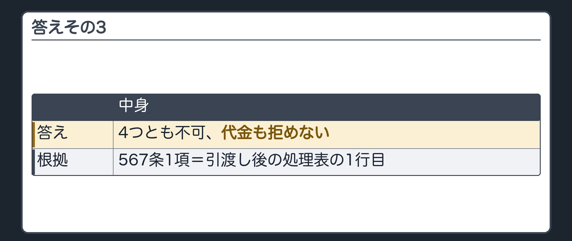 答えその3。4つとも不可、代金も拒めない。567条1項。引渡し後の処理表の1行目。