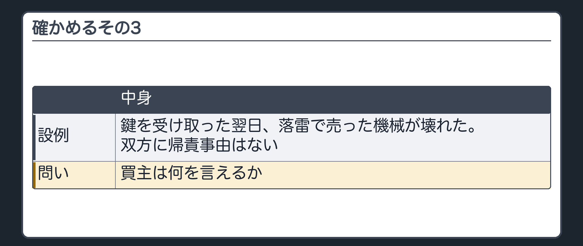 確かめるその3。鍵を受け取った翌日、落雷で、売った機械が壊れた。双方に帰責事由はない。買主は何を言えるか。