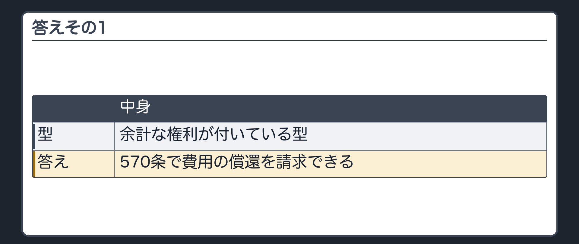 答えその1。余計な権利が付いている型。570条で費用の償還を請求できる。