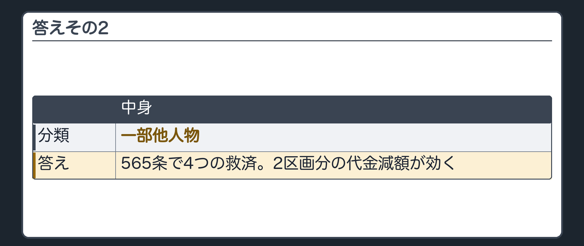 答えその2。一部他人物。565条で4つの救済。2区画分の代金減額が効く。