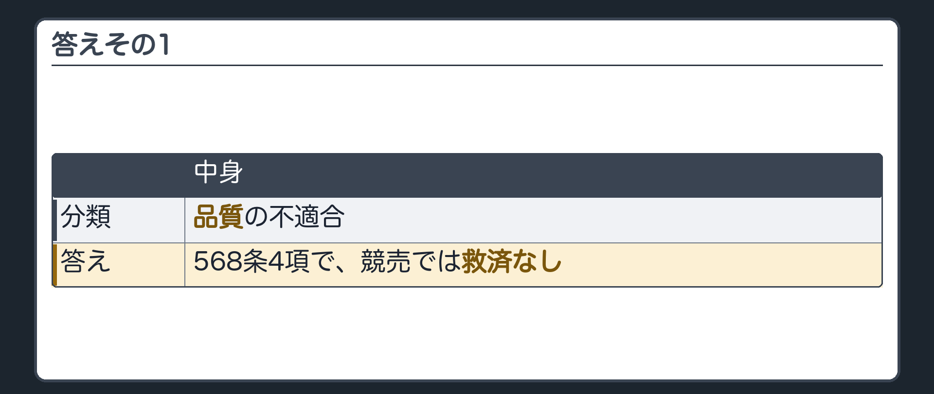 答えその1。品質の不適合。568条4項で、競売では救済なし。