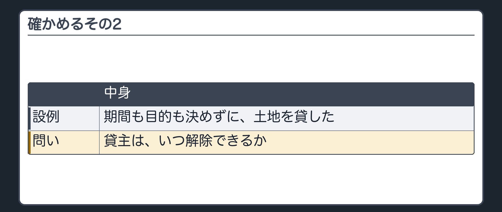 確かめるその2。期間も目的も決めずに、土地を貸した。貸主は、いつ解除できるか。