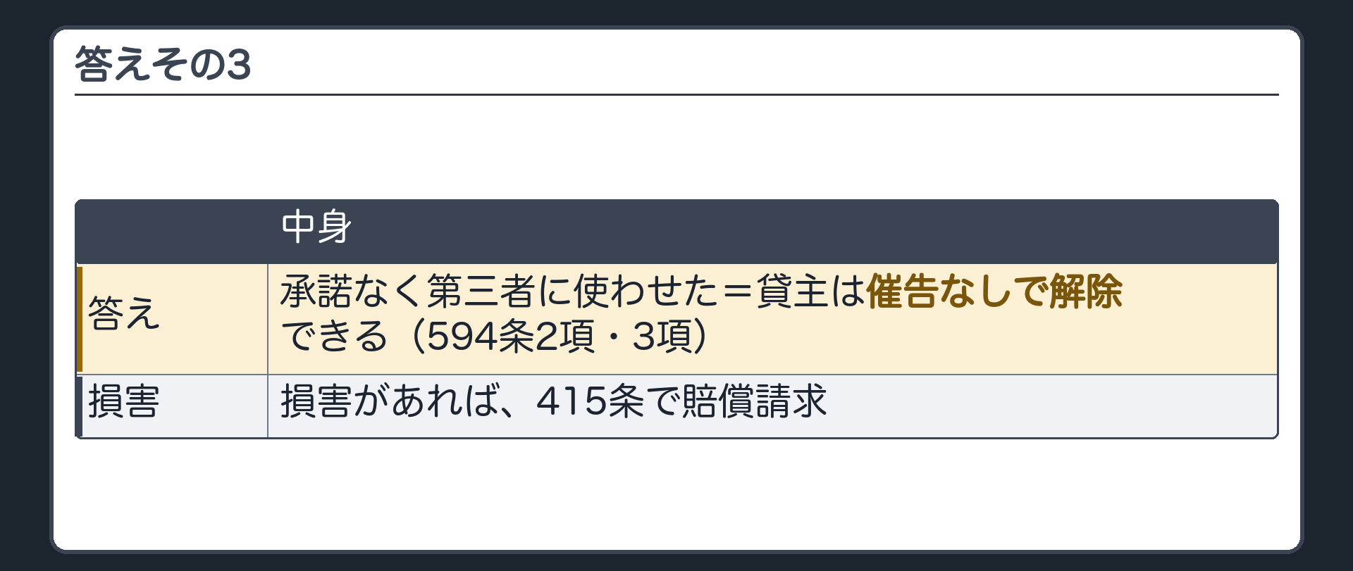 答えその3。承諾なく第三者に使わせた=貸主は催告なしで解除できる(594条2項・3項)。損害があれば415条で賠償請求。