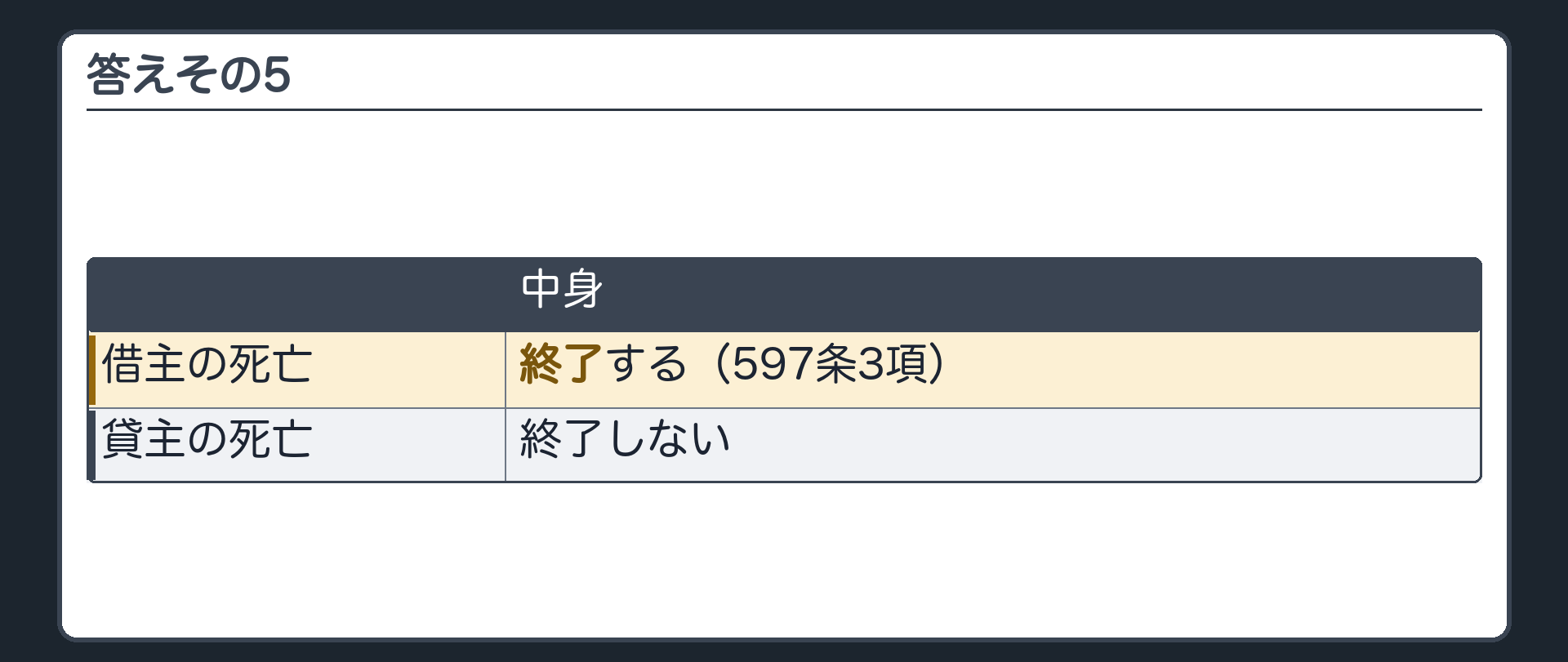 答えその5。借主の死亡=終了(597条3項)。貸主の死亡=終了しない。