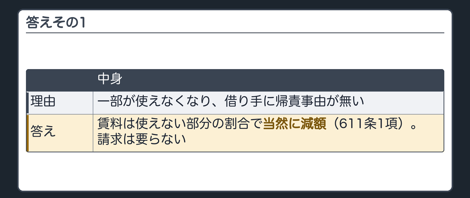 答えその1。一部が使えなくなり、借り手に帰責事由が無い=賃料は使えない部分の割合で当然に減額(611条1項)。請求は要らない。