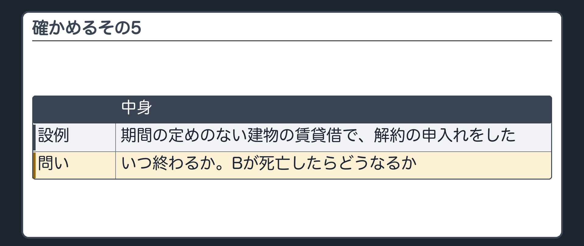 確かめるその5。期間の定めのない建物の賃貸借で、解約の申入れをした。いつ終わるか。Bが死亡したらどうなるか。