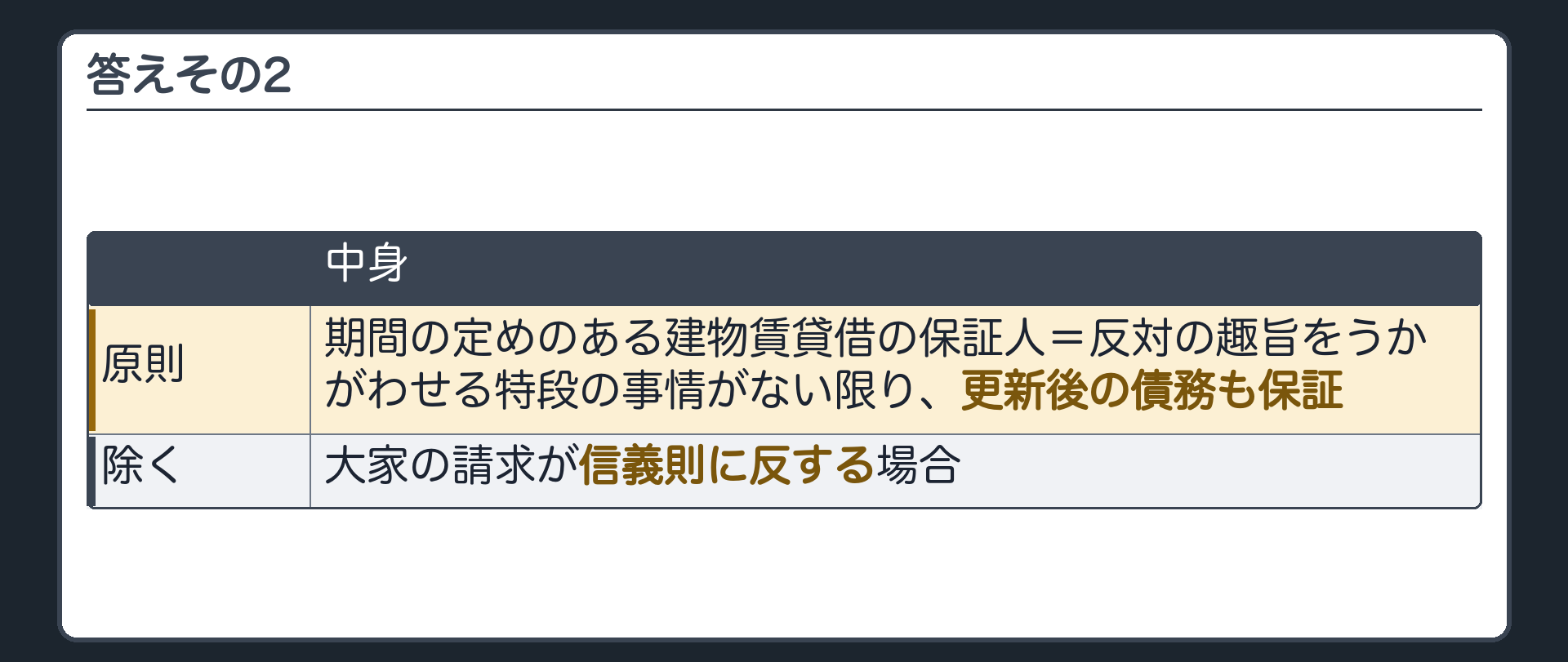 答えその2。期間の定めのある建物賃貸借の保証人=反対の趣旨をうかがわせる特段の事情がない限り、更新後の債務も保証。大家の請求が信義則に反する場合は除く。