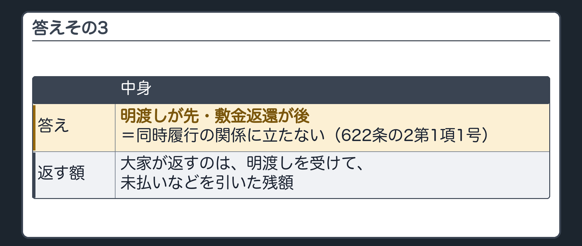 答えその3。明渡しが先・敷金返還が後=同時履行の関係に立たない(622条の2第1項1号)。大家が返すのは、明渡しを受けて、未払いなどを引いた残額。