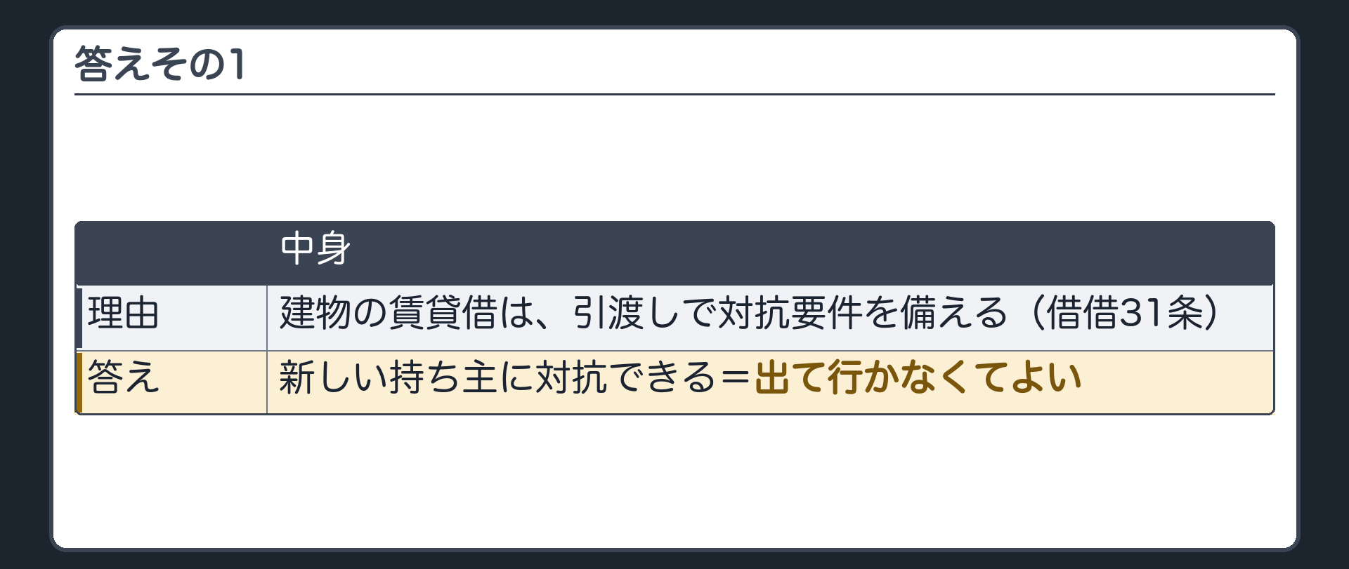 答えその1。建物の賃貸借=引渡しで対抗要件を備える(借借31条)→新しい持ち主に対抗できる→出て行かなくてよい。