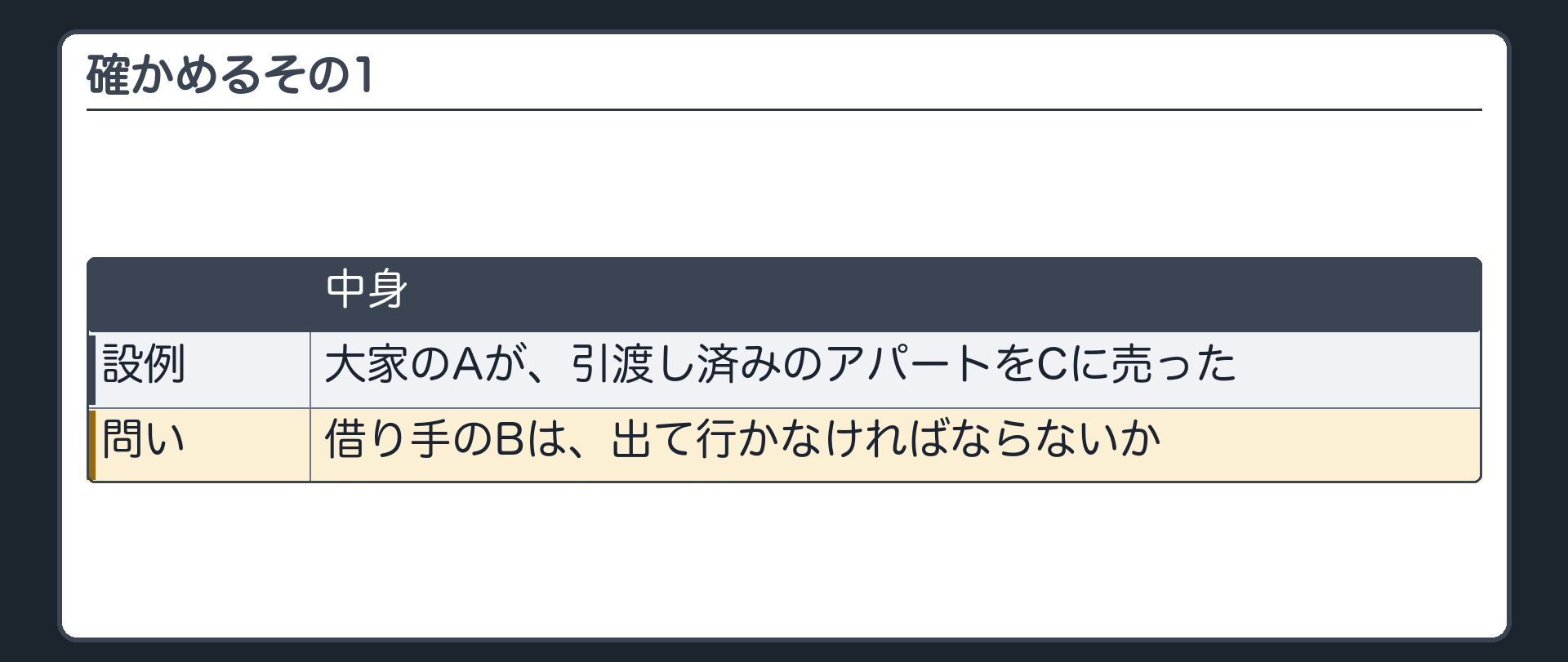 確かめるその1。大家のAが、引渡し済みのアパートをCに売った。借り手のBは出て行かなければならないか。