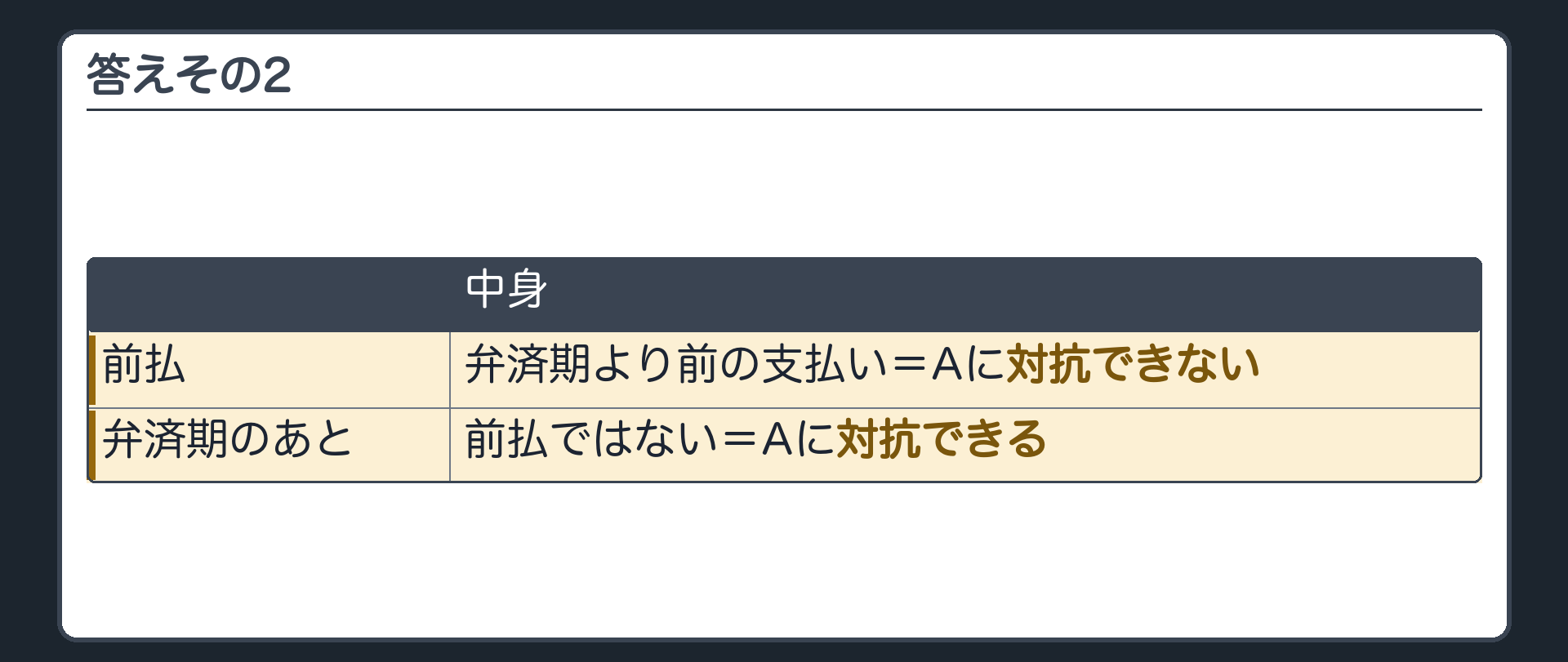 答えその2。前払=弁済期より前の支払い=Aに対抗できない。弁済期のあとに払った分=前払ではない=Aに対抗できる。