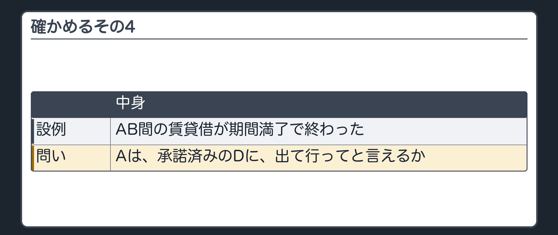 確かめるその4。AB間の賃貸借が期間満了で終わった。Aは、承諾済みのDに、出て行ってと言えるか。
