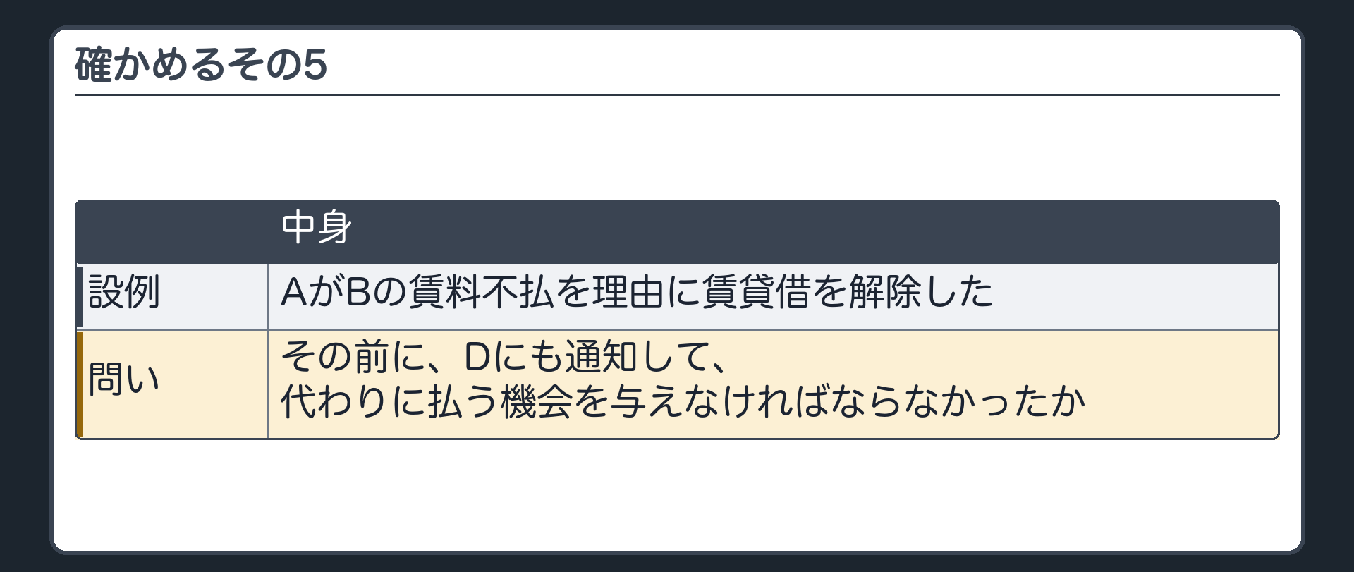 確かめるその5。AがBの賃料不払を理由に賃貸借を解除した。その前に、Dにも通知して、代わりに払う機会を与えなければならなかったか。