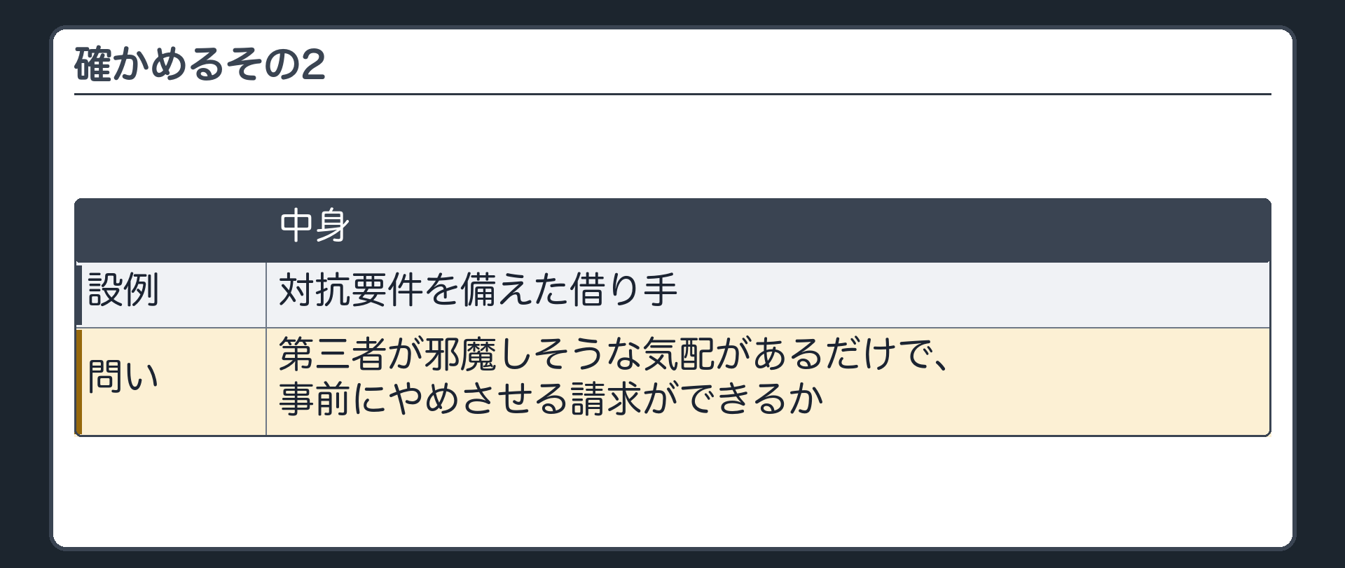 確かめるその2。対抗要件を備えた借り手は、第三者が邪魔しそうな気配があるだけで、事前にやめさせる請求ができるか。