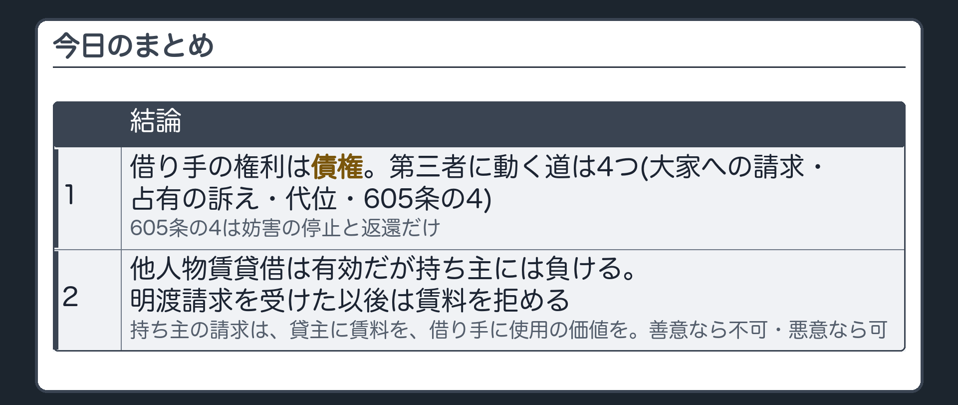 今日のまとめ。1=借り手の権利は債権。第三者に動く道は4つ(大家への請求・占有の訴え・代位・605条の4)。605条の4は妨害の停止と返還だけ。2=他人物賃貸借は有効だが持ち主には負ける。明渡請求を受けた以後は賃料を拒める。持ち主の請求は、貸主に賃料を、借り手に使用の価値を、善意なら不可・悪意なら可。