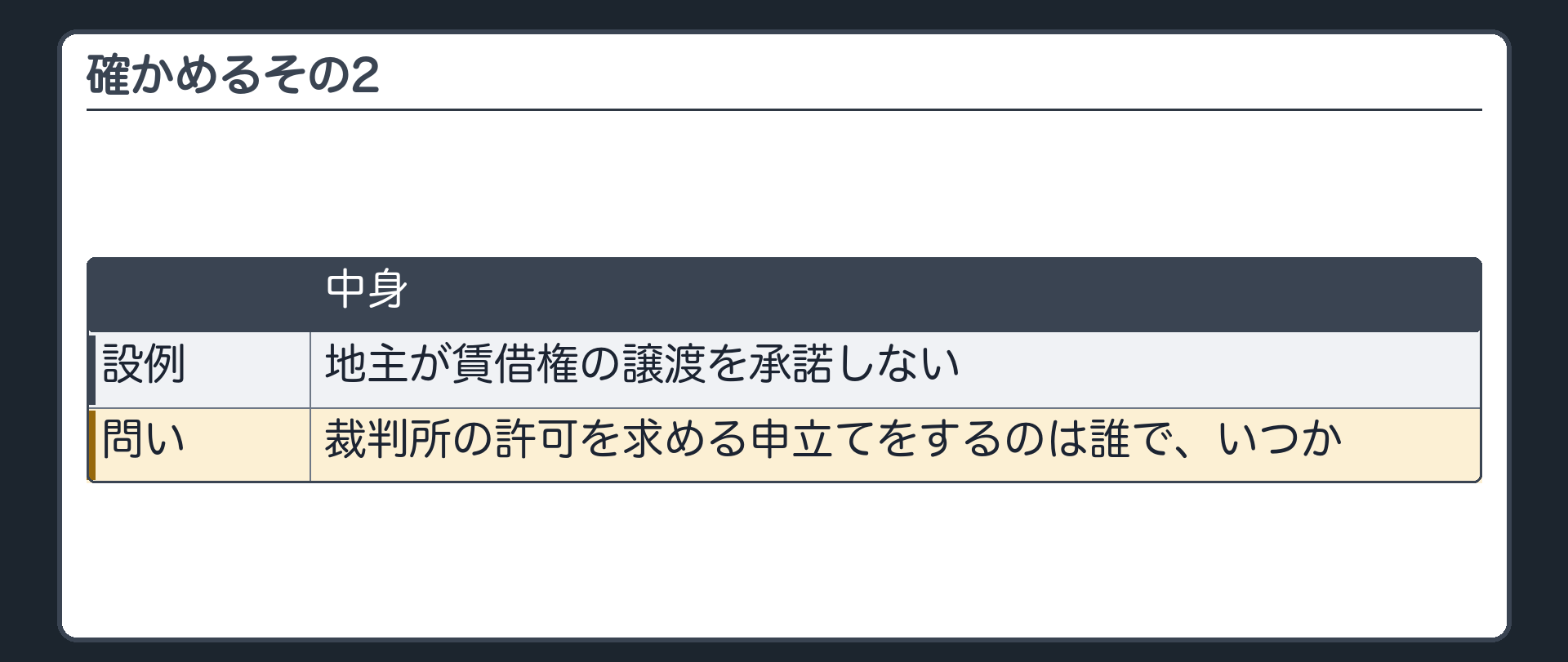確かめるその2。地主が賃借権の譲渡を承諾しない。裁判所の許可を求める申立てをするのは誰で、いつか。
