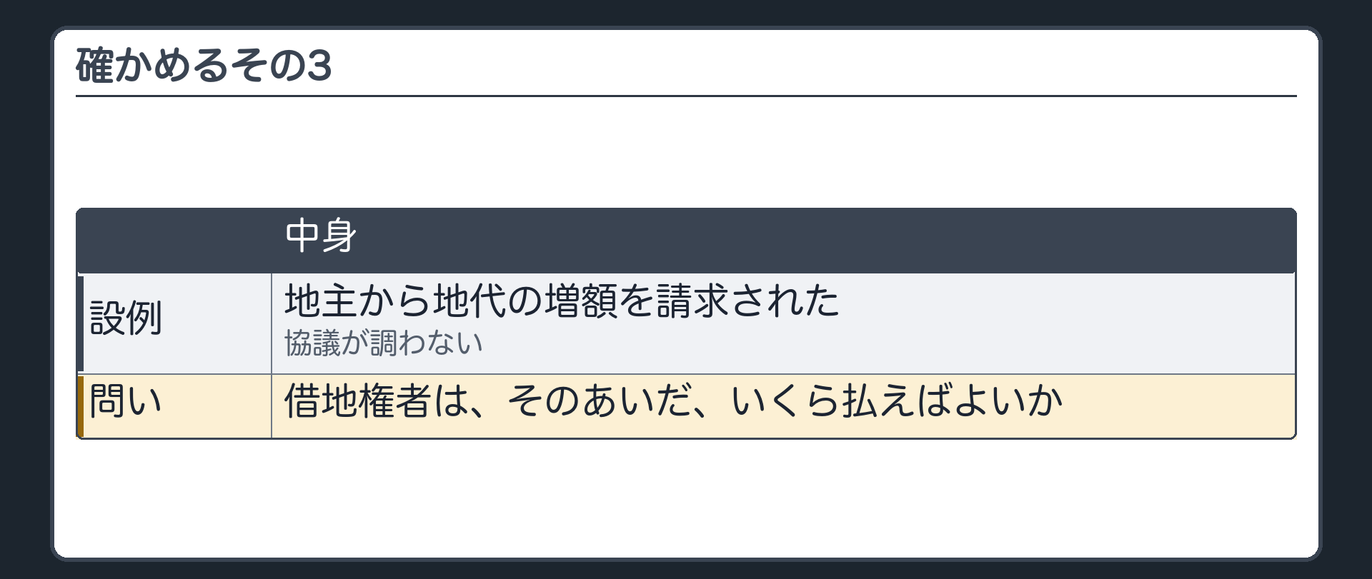 確かめるその3。地代の増額を請求された借地権者は、協議が調わないあいだ、いくら払えばよいか。