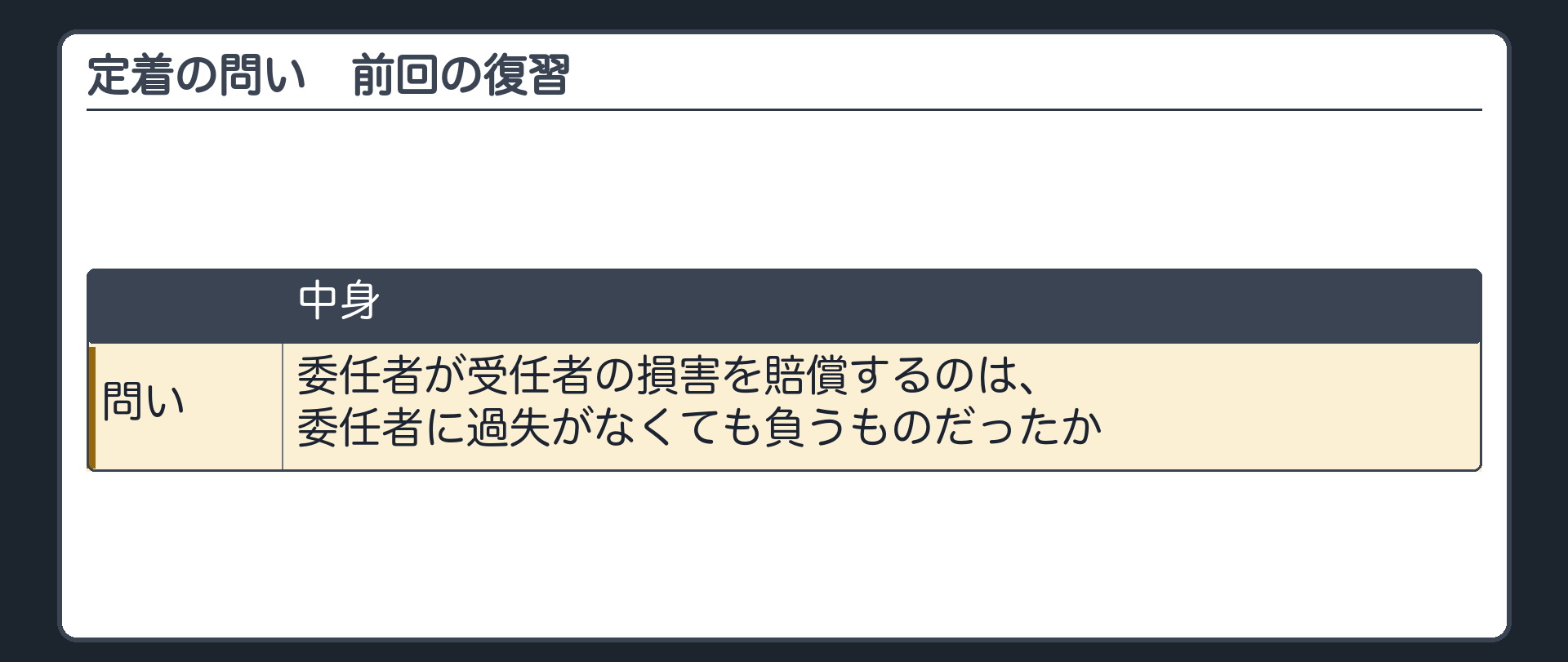 定着の問い（前回）。委任者が受任者の損害を賠償するのは、委任者に過失がなくても負うものだったか。