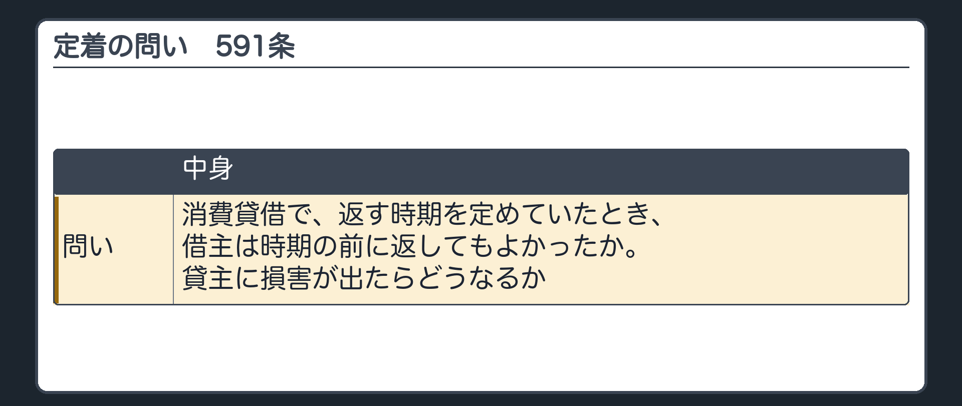 定着の問い（591条）。消費貸借で、返す時期を定めていたとき、借主は時期の前に返してもよかったか。貸主に損害が出たらどうなるか。