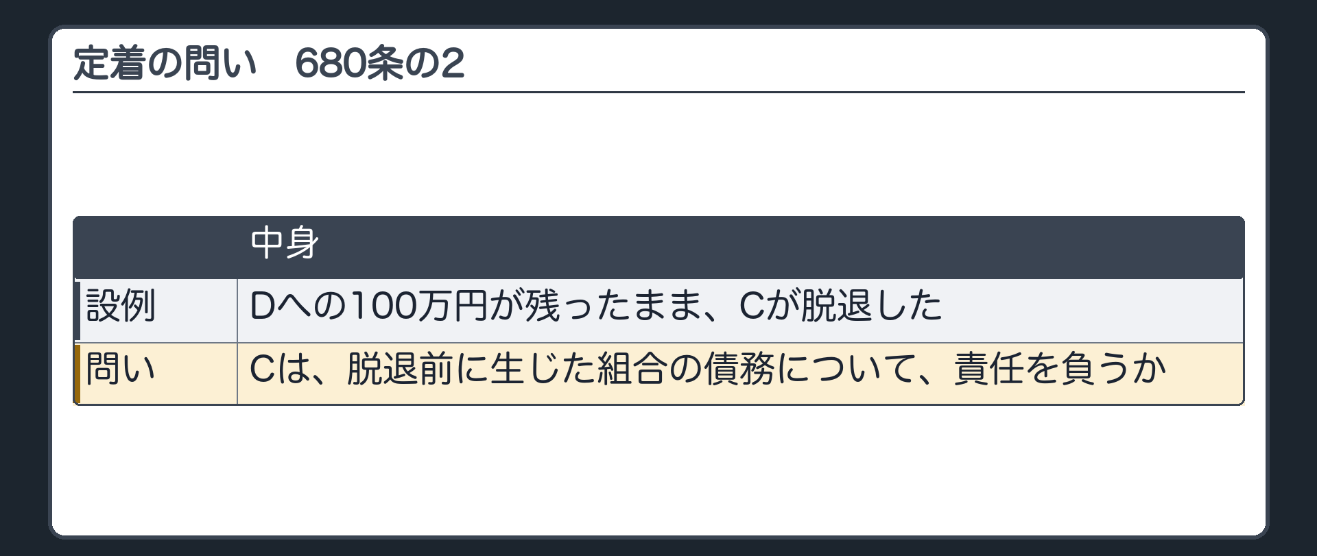 定着の問い（680条の2）。Dへの100万円が残ったままCが脱退した。Cは、脱退前に生じた組合の債務について、責任を負うか。