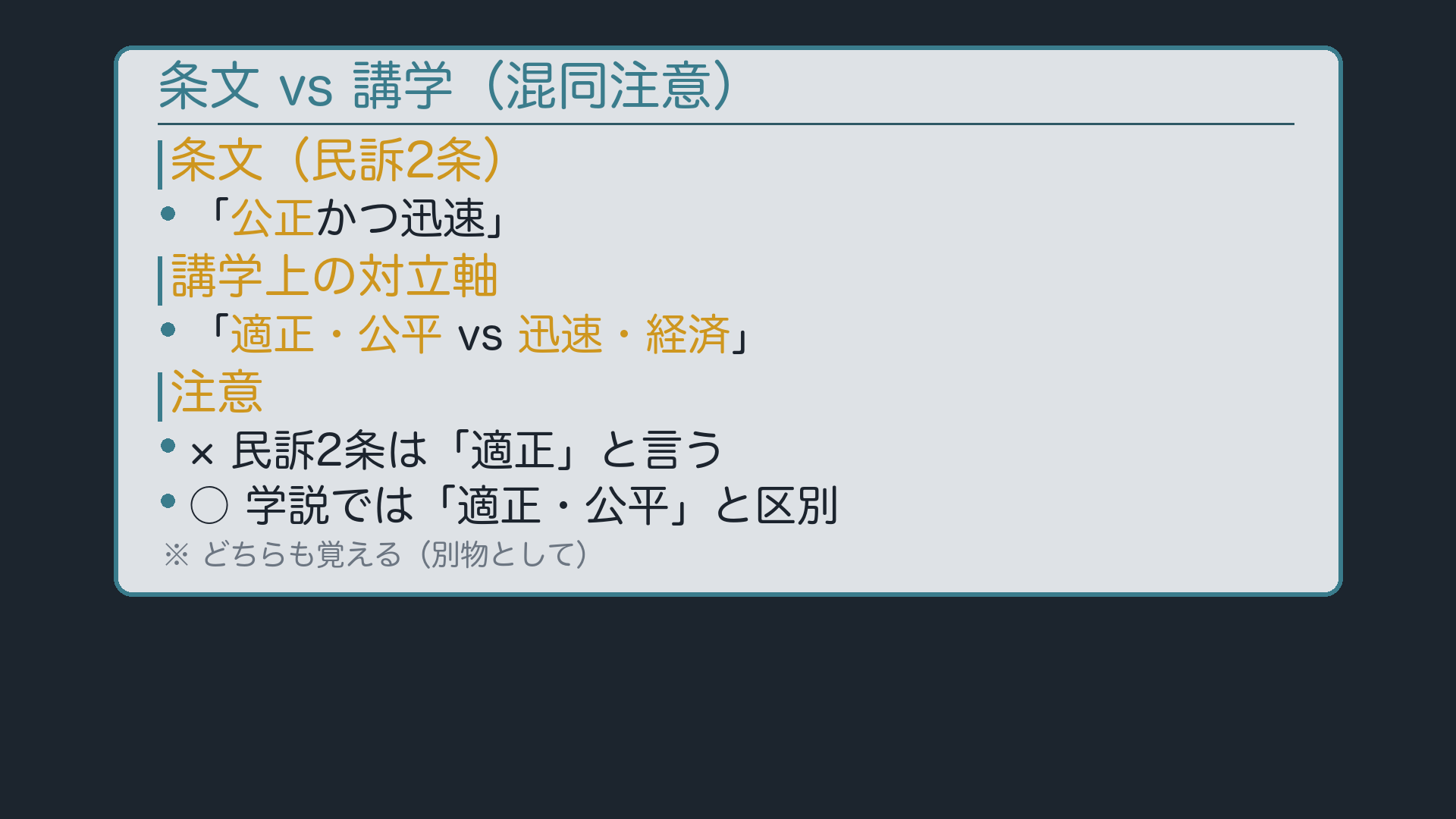 条文正文 vs 講学上の概念(混同しない)